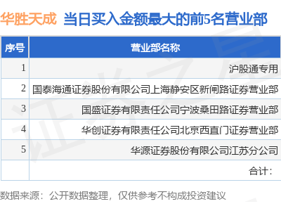 华胜天成（600410）8月11日龙虎榜揭秘：游资上海超短帮与宁波桑田路活跃
