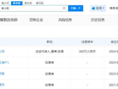 东北雨姐夫妇公司近况如何？一探究竟！