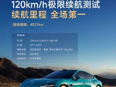 小米电车续航力压群雄，SU7与YU7分别夺得轿车与SUV极限续航榜首