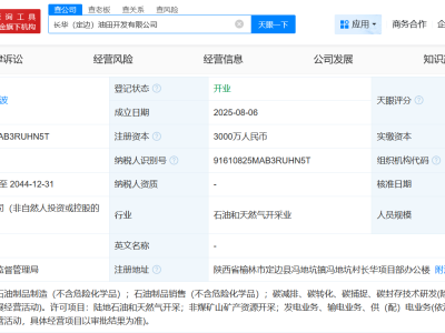 中国石油新动作！陕西榆林成立长华油田开发公司