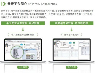 胖东来：闭店也增收，新零售典范如何炼成？