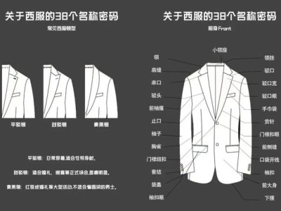 报喜鸟：解锁中国男人西服选择难题，重塑西服消费新体验