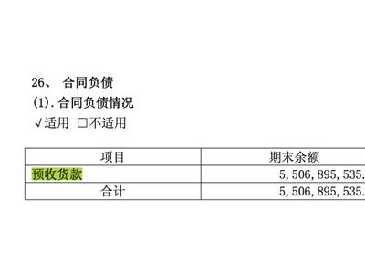 茅台上半年日赚2.5亿，营收利润创新高但增速降至十年最低