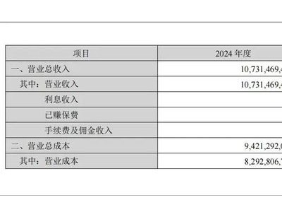 惠州胜宏科技：绑定英伟达，市值四个月激增1300亿