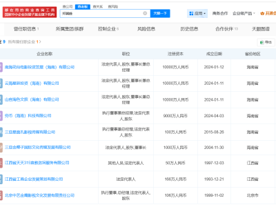 涉嫌猥亵儿童导演名下公司均异常