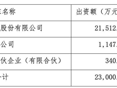 先锋基金二次增资，注册资本增至2.3亿，股东看好市场未来发展？