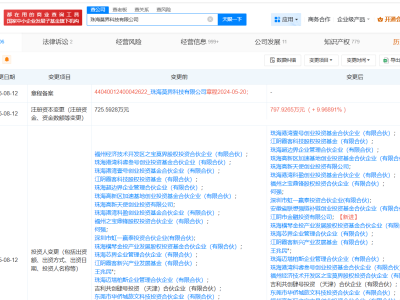 联想创投等巨头加持，AR技术研发商莫界科技注册资本大增