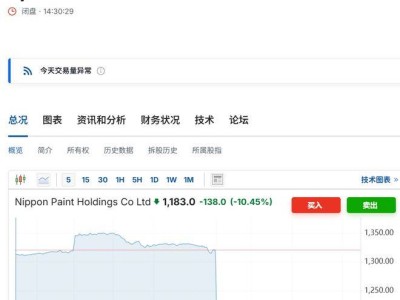 立邦之父吴清亮传奇落幕：从贫寒打工仔到新加坡首富的壮丽人生