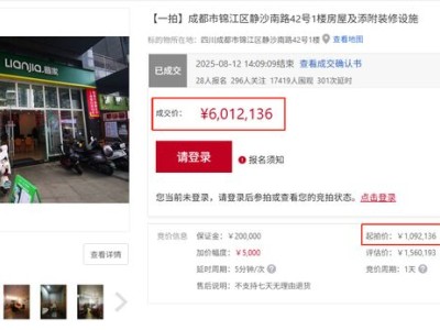 锦江商铺司法拍卖：起拍109万，350次竞价后601万成交