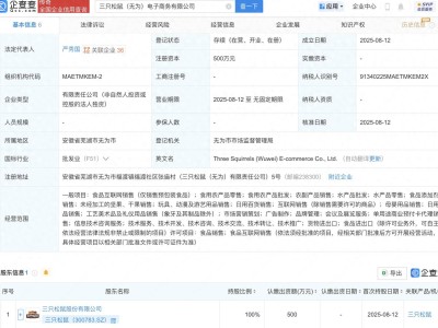 三只松鼠布局电商新领域，涉足母婴用品市场