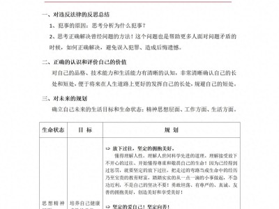 胖东来面试刑释人员：反思犯事原因，规划未来生活