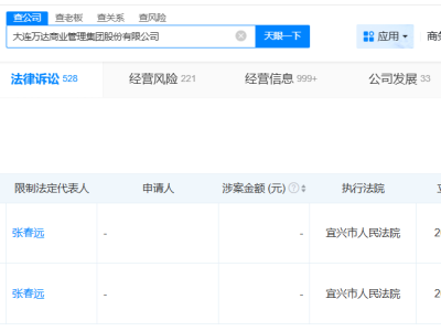 大连万达商管及张春远二度遭遇消费限制，风波再起？