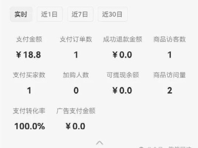 电商新手六天实战心得：老陈教你如何巧选品出单