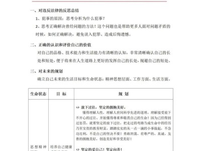 胖东来面试刑释人员：反思过去，认识价值，规划未来