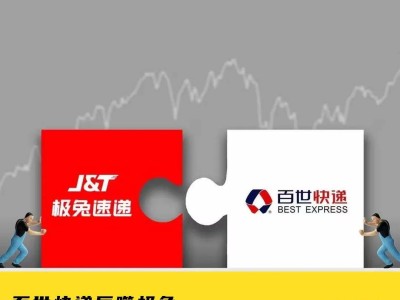 极兔接手百世快递四年：从快速崛起到遭遇市场挑战