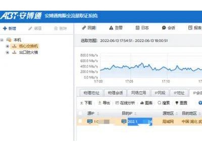 “鹰眼”透视：某高校邮箱遭低频暴力破解攻击全解析