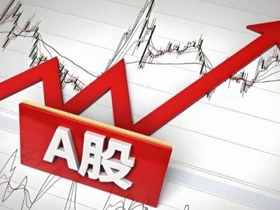 A股逼近3700点，投资者如何操作？避免上涨中的常见错误