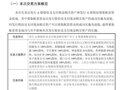 7000亿央企中国神华大动作！重组狂揽2583亿资产，明日复牌在即