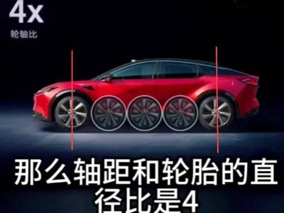轮轴比争议背后：小米营销再引热议，雷军如何应对？