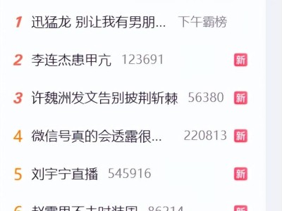 李连杰甲亢病情严重，体重心跳难控，武打巨星何时能重返荧幕？