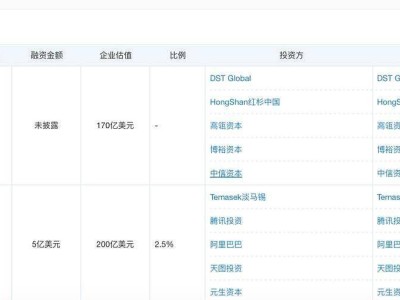 赵露思成小红书商业化新宠，内容生态与商业化平衡成挑战