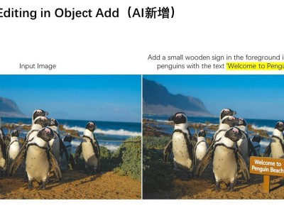 阿里推出Qwen-Image-Edit，图像编辑新利器或颠覆PS地位