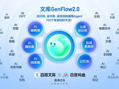 百度文库网盘推出GenFlow2.0，实现多模态AI内容分钟级并行生成
