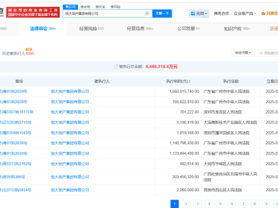 恒大地产集团等遭强制执行，金额高达50.1亿！