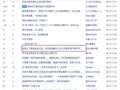 东方甄选股价“过山车”，谣言还是财报前兆？官方辟谣已报警