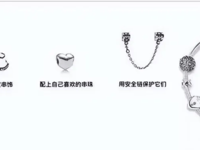 潘多拉中国大规模关店裁员，曾风靡一时的DIY首饰品牌何去何从？
