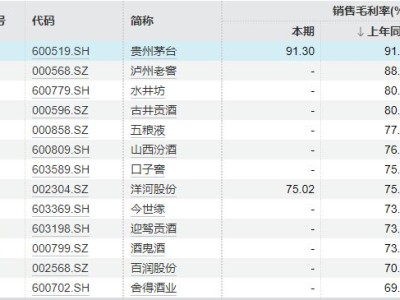 泡泡玛特半年业绩爆棚：Labubu成赚钱新星，超越奢侈品牌Gucci