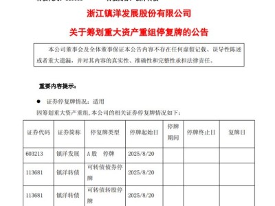 港股浙江沪杭甬拟换股吸并A股镇洋发展，跨市场重组引关注