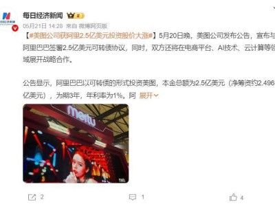 美图上半年财报亮眼：AI赋能，净利润近5亿