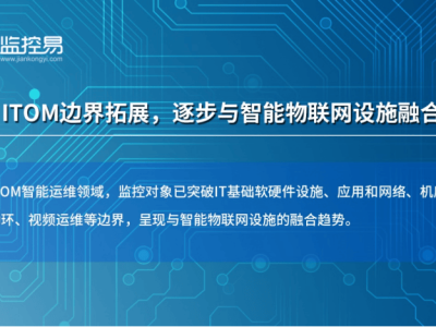 制造业数字化转型新路径：监控易如何助力企业实现一体化高效运维