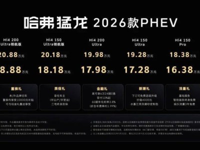 哈弗猛龙2026款PHEV上市，售价15.38万元起，外观内饰全面升级