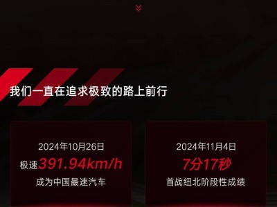 比亚迪仰望U9超跑周年交付成绩单：149台交付，智能化功能受热捧