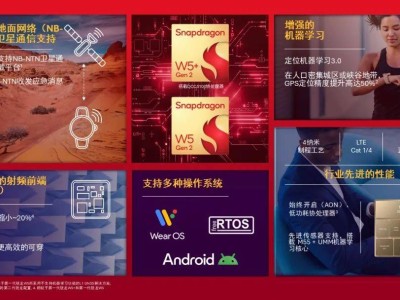 高通新推骁龙W5+与W5平台，开创性支持卫星通信，提升可穿戴体验