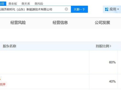 中石油携手宁德时代，7700万注册资本共创新能源技术公司