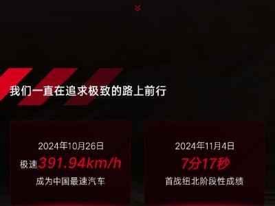 仰望U9周年交付报告：中国最速超跑，一年售149台，舒适模式受热捧