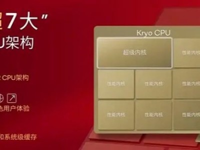 高通SM8845芯片定位曝光，非8s Gen4迭代，或为骁龙8系全新旗舰
