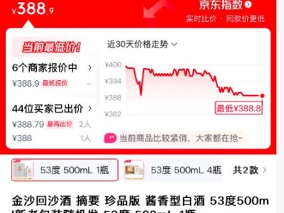 华润啤酒白酒业务陷困境，“摘要”酒价跌超百元，百亿投资梦难圆