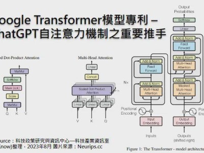 动作捕捉技术：具身大模型发展的破局新机遇？
