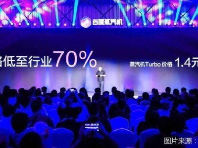 百度蒸汽机音视频模型升级，以七折价格入局视频生成市场