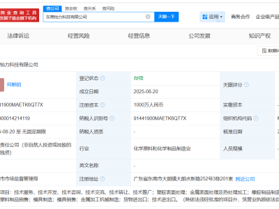 歌尔股份东莞新设科技公司，注册资本高达千万