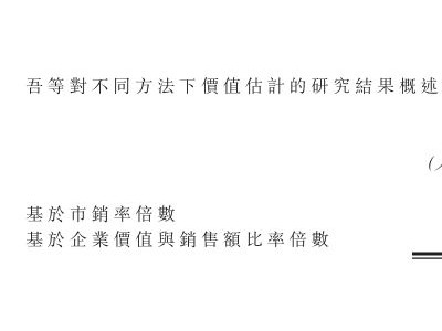 岚图汽车将独立港股上市，东风集团股份拟同步私有化退市