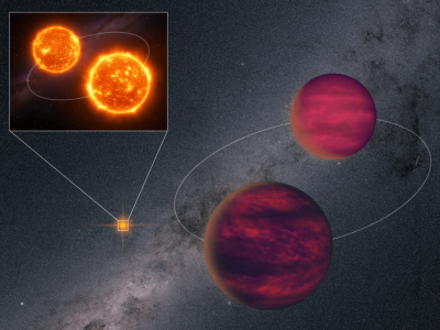 宇宙深处的“星际双人舞”：南大团队发现四星共舞奇观