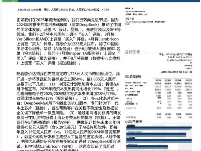 周末资讯：高盛力挺寒武纪，目标价最高看至3934元