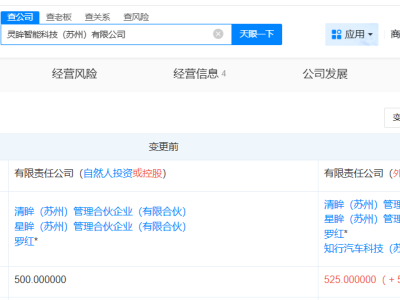 知行科技入股灵眸智能科技公司