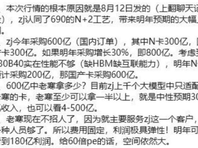 AI与通胀链领涨，中芯国际跳水，市场资金加速流向两大强势板块