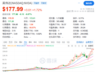 成交额破3万亿，科技水牛狂奔！新质生产力时代如何抓住机遇？